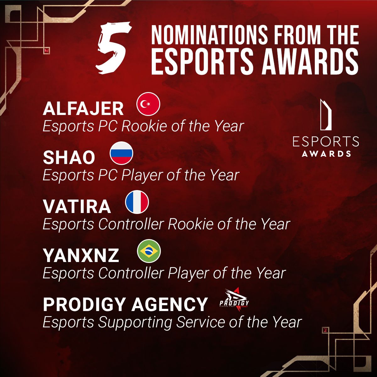 Prodigy Agency receive a total of five nominations from the Esports Awards 2022